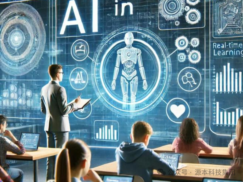 艾弗森贝博ballbet官网科技-本科生掌握大数据、云原生、AI-竞赛保研求职的“超车秘籍”来了！